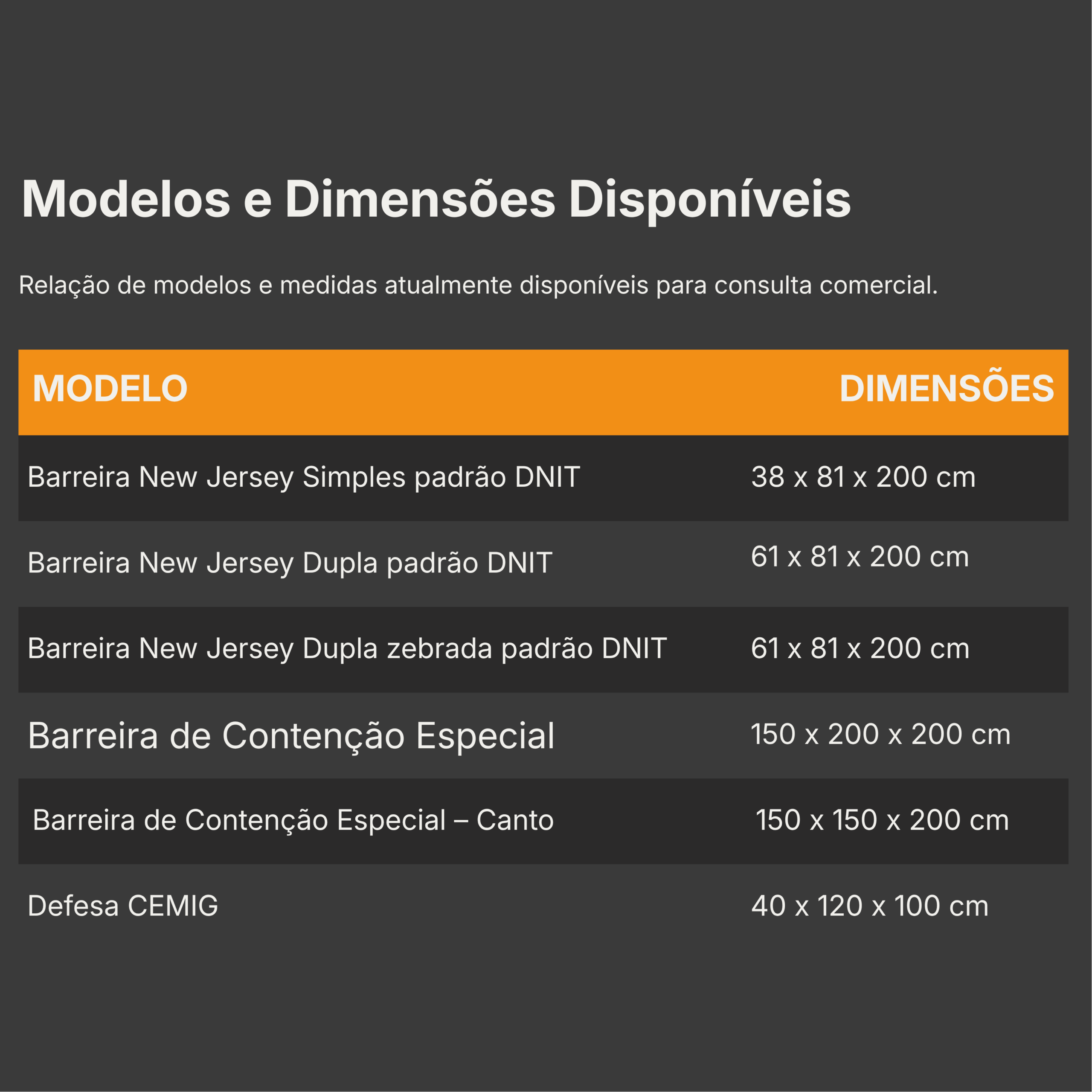Modelos e Dimensões Disponíveis (2) Modelos e Dimensões Disponíveis (2)